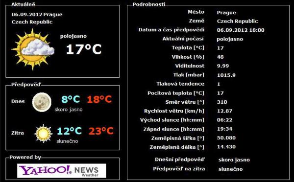 WEB stránka Foxtrotu s předpovědí počasí