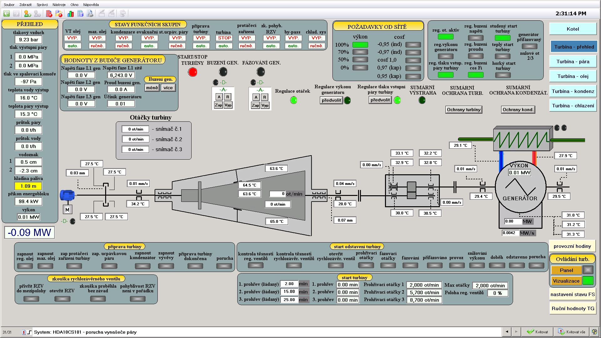 Steam and control systems фото 66