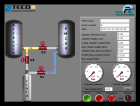 Fire cylinder filling process control - United Arab Emirates